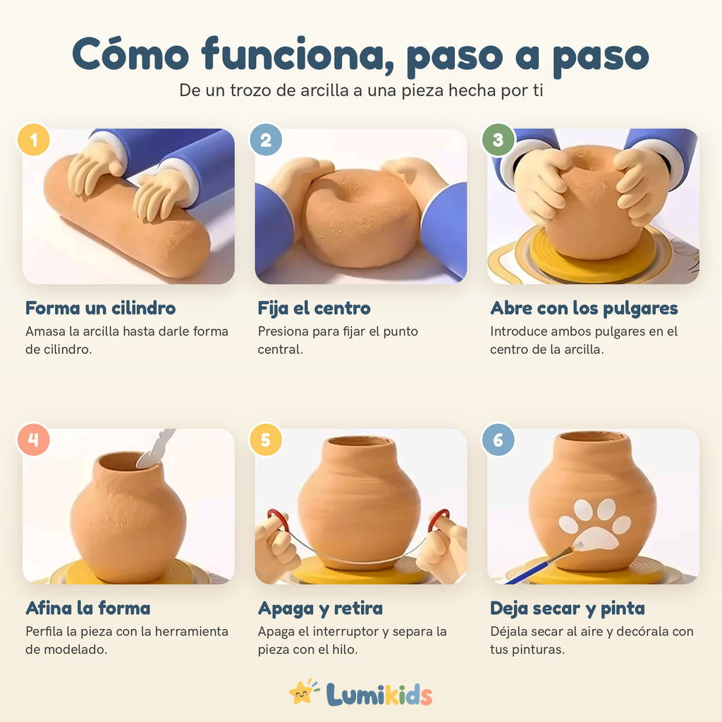 Cómo funciona el torno Lumikids en seis pasos